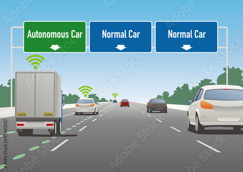 highway sign illustration, autonomous car lane, normal car lane