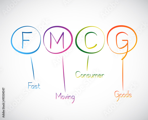 Acronym FMCG as Fast Moving Consumer Goods