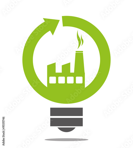 Green energy and ecology