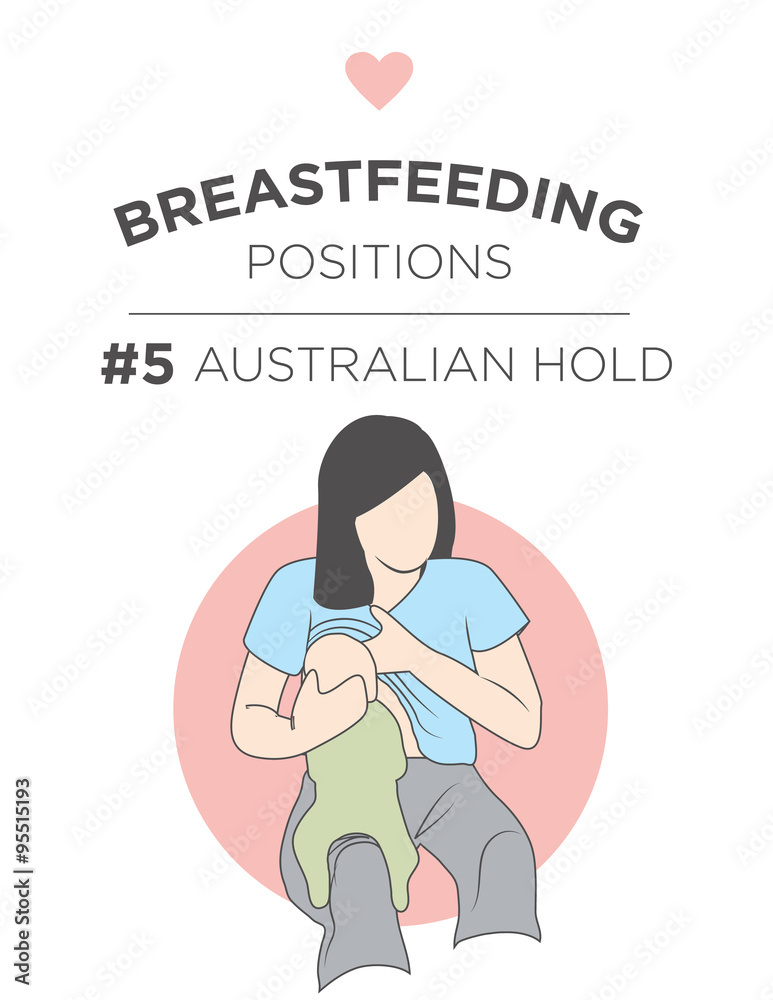 5/8 Australian Hold - Breastfeeding Position - Mother Holding Her Sweet  Newborn Baby While Feeding it with her Nourishing Nipple in Australian Hold  Position Stock Vector | Adobe Stock