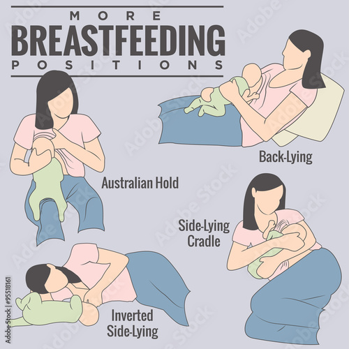 Woman Breastfeeding, Nurturing, or Nursing Her Sweet Newborn Baby in Different Comfortable Medical Positions, Including Australian, Back-lying, Side-lying Cradle, and Inverted Side Lying Poses Icons