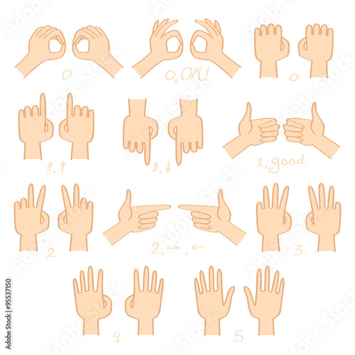 Hands (left and right) show numbers and directions vector set
