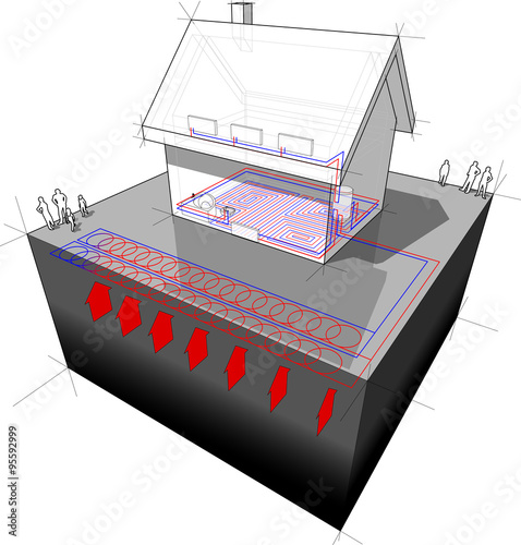 detached  house with geothermal source heat pump
