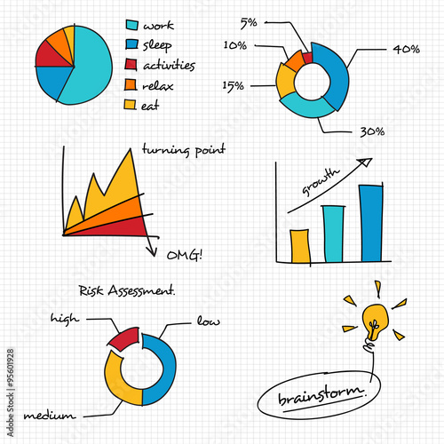 Graph elements of business with hand drawn