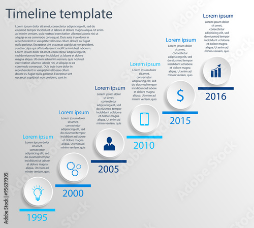 Timeline template