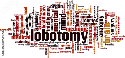 Lobotomy word cloud concept. Vector illustration