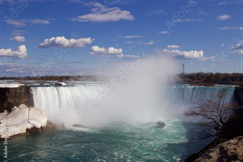 Picture of the Niagara falls