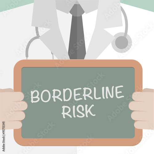 Medical Board Borderline Risk