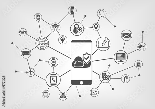 Cloud computing security concept for smart phones. Vector illustration background with connected IT devices