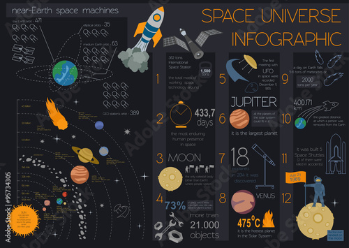 Space, universe graphic design. Infographic template