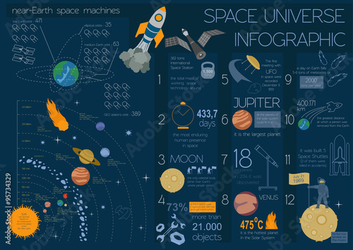 Space, universe graphic design. Infographic template