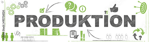 Produktion