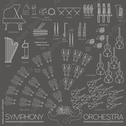 Musical instruments graphic template. All types of musical instr