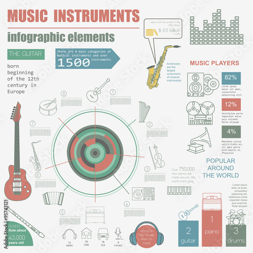 Musical instruments graphic template. All types of musical instr