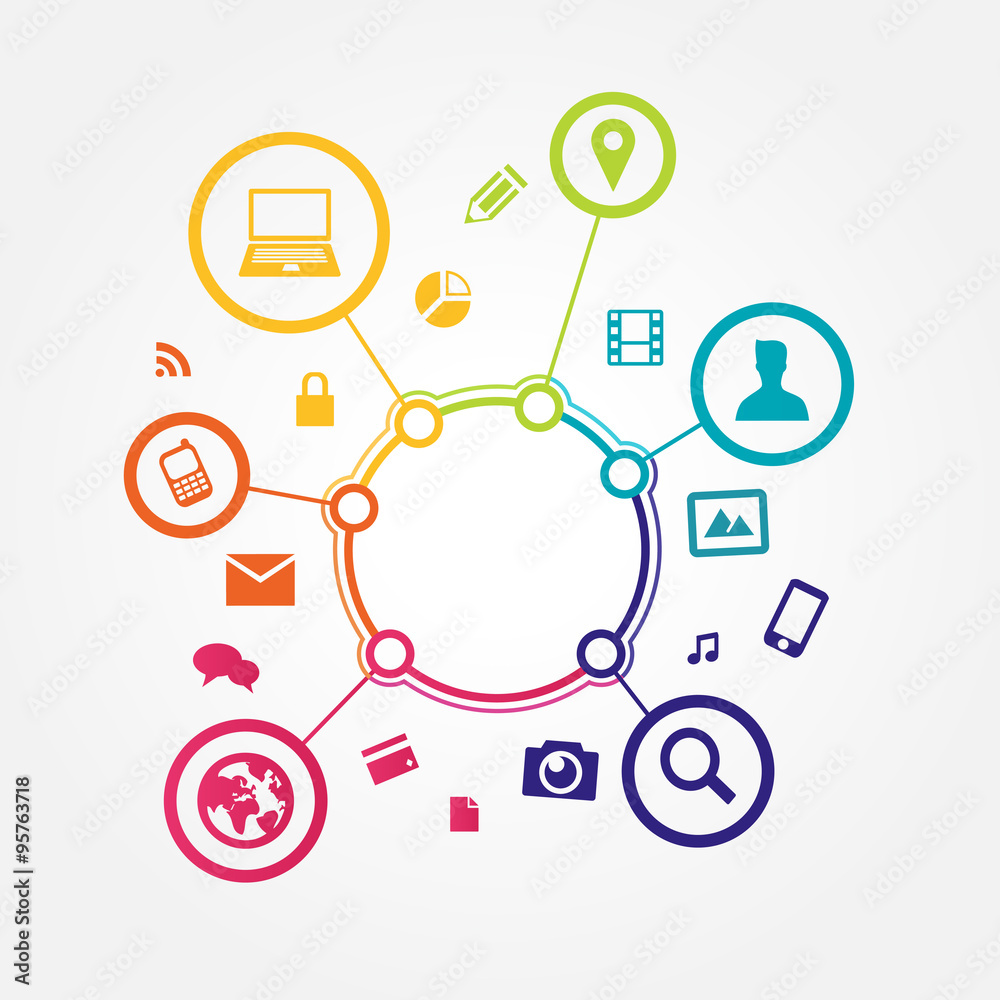 internet internet