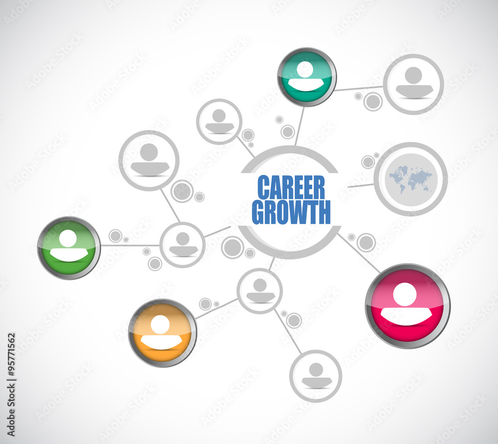 Career Growth people diagram sign concept Career Growth people diagram sign concept