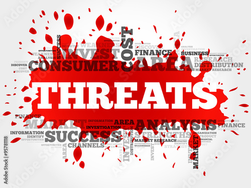 Threats word cloud, business concept