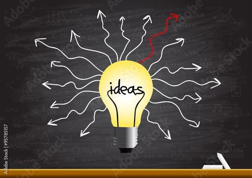 Ideas concept on blackboard