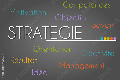 Nuage de mots : Stratégie