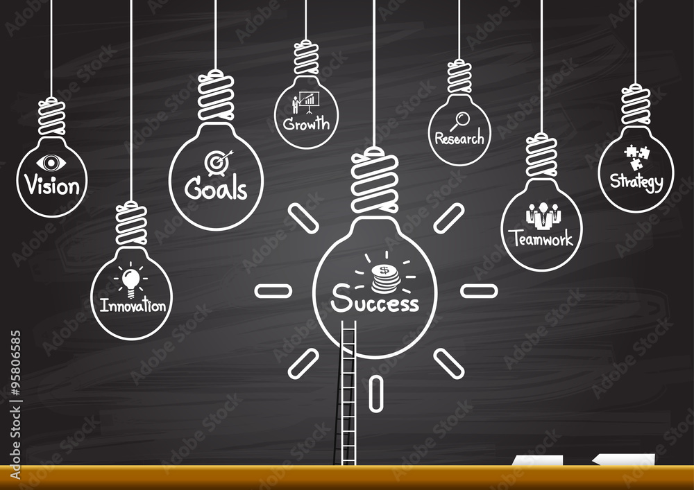 Success idea in bulb shape as inspiration concept Success idea in bulb shape as inspiration concept