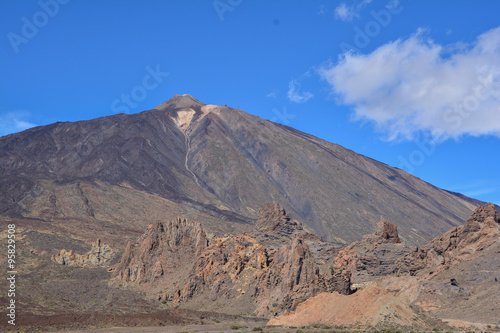The Teide on Tenerife