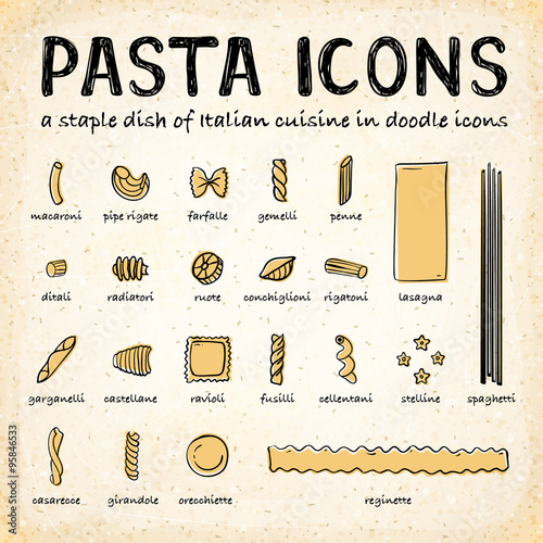 Vector Doodle Icons of Various Pasta Types