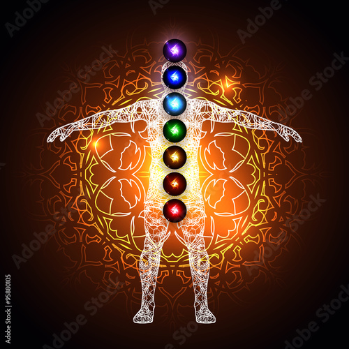 Aura and chakras