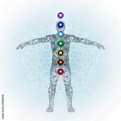 Aura and chakras