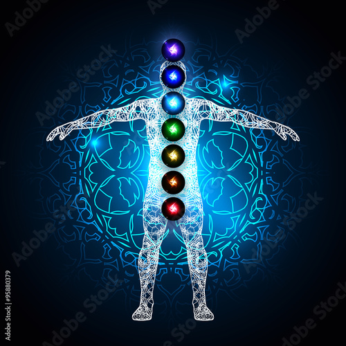 Aura and chakras