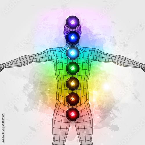 Aura and chakras