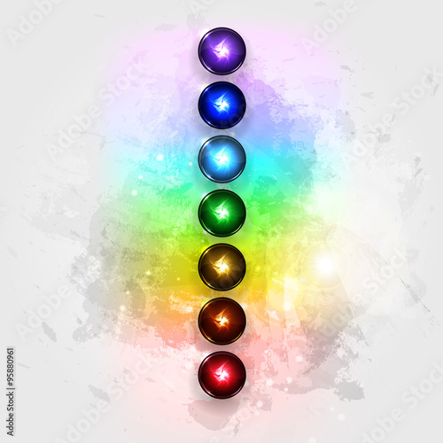 Aura and chakras