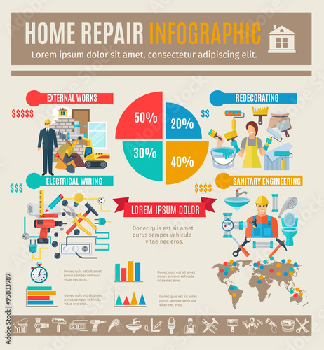 Home Repair Infographics Set