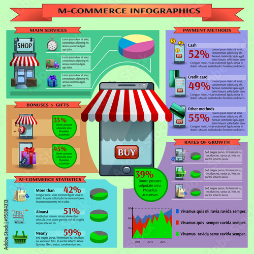 M-commerce Infographic Set 