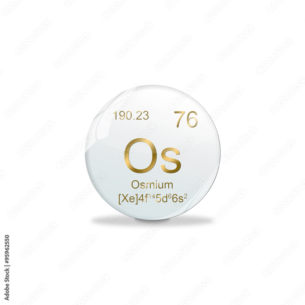 Periodensystem Kugel - 72 Hafnium Periodensystem Kugel - 72 Hafnium