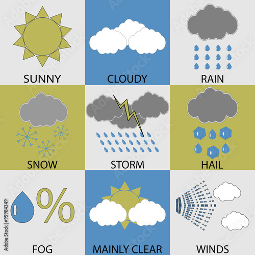 Weather icon set modern