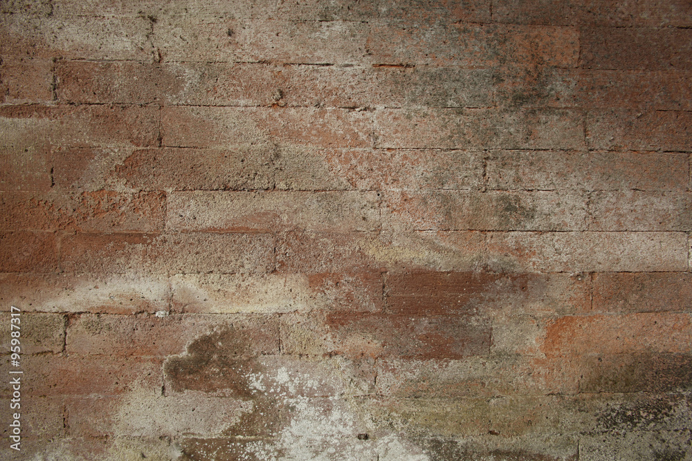 Background concrete wall 