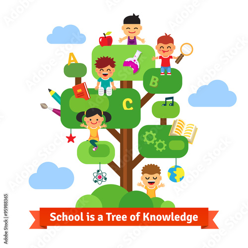 Fototapeta Naklejka Na Ścianę i Meble -  School tree of knowledge and children education
