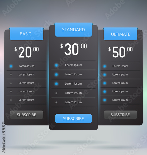 Pricing Tables