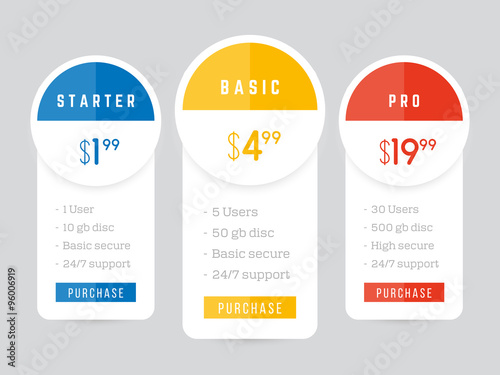Vector pricing table for websites and applications