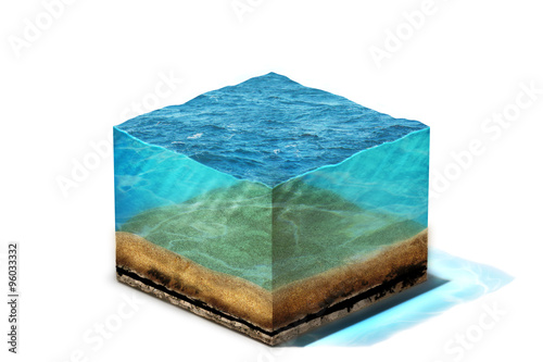 Canvas Print 3d Illustration of section of clean ocean water with bottom under water, isolate