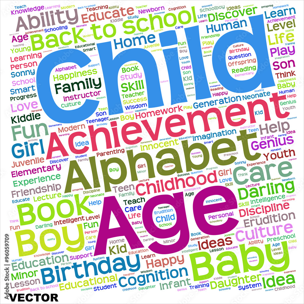 Plakat Vector child education or family word cloud