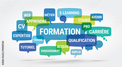 formation