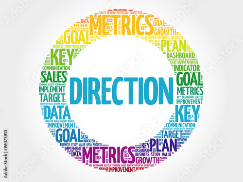 Direction circle word cloud, business concept background