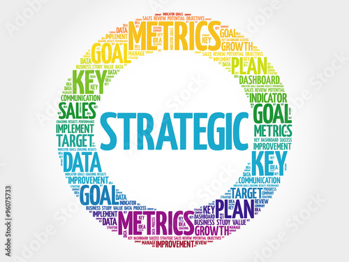 Strategic circle word cloud, business concept background