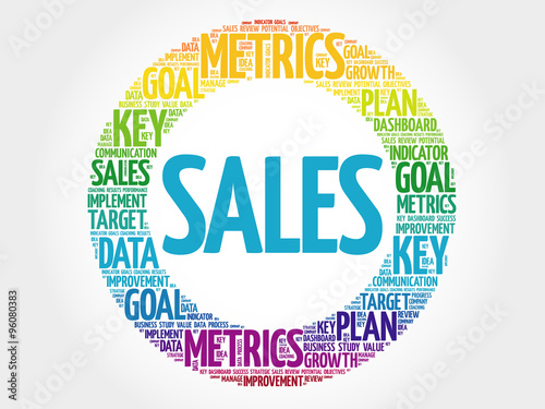 Sales circle word cloud, business concept background