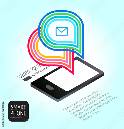 Universal design smartphone 