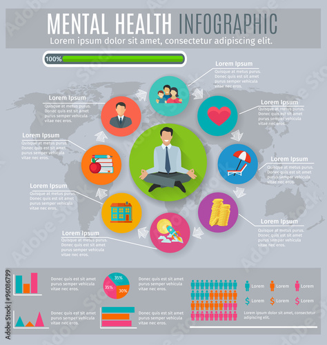 Mental health infographic presentation design