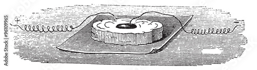 Potash decomposition by an electric current, vintage envgraving.