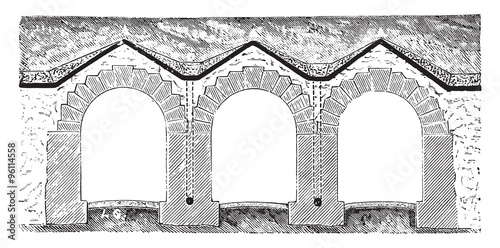 Cuts a series of bunkers showing the arrangement of screeds A C,