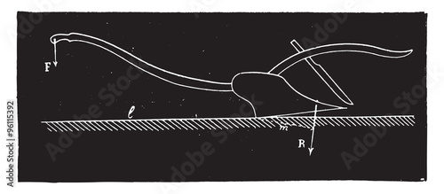 Plow operating lever of the second kind to bury the ploughshare,